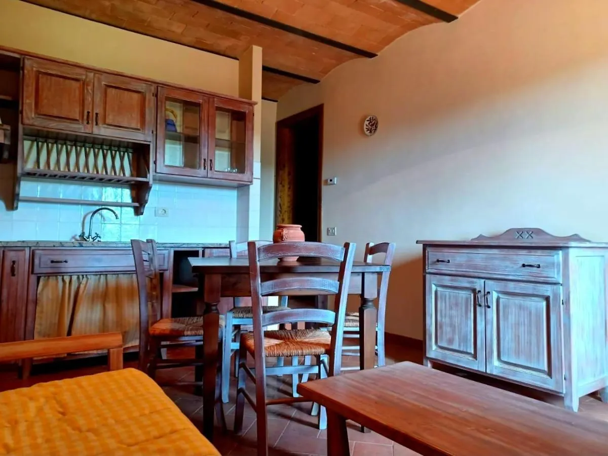 Country house Poggio Giulia Guest House Montaione Italy