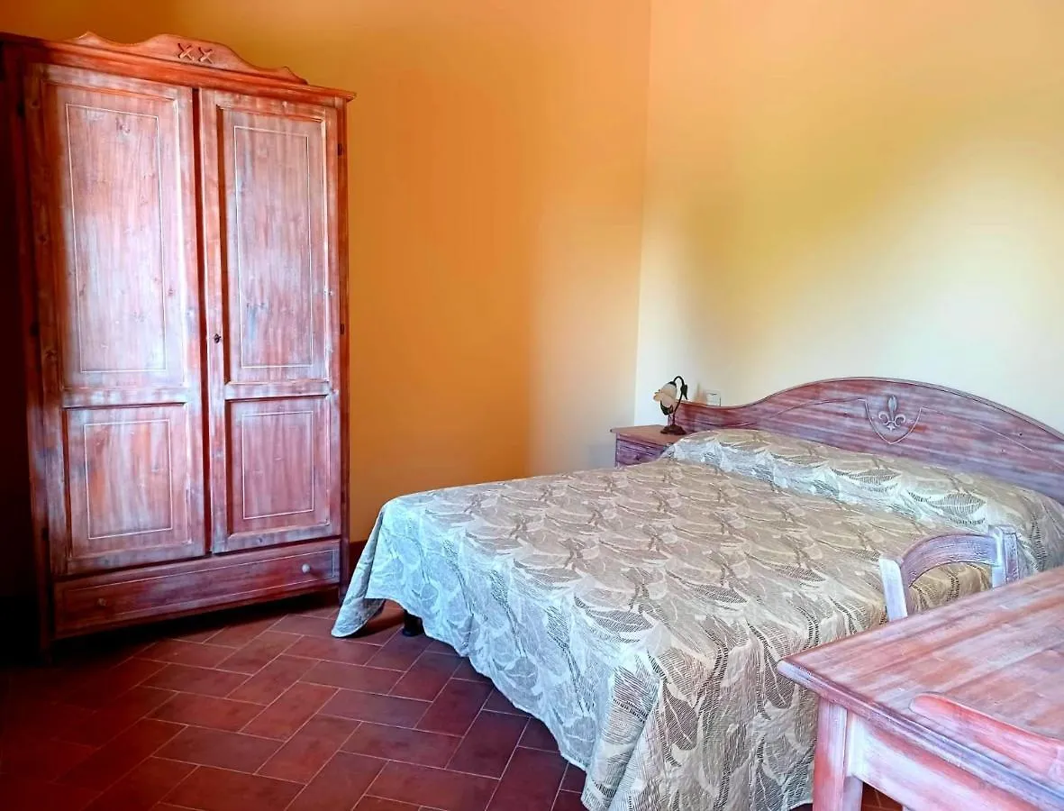 Penzion Poggio Giulia Montaione
